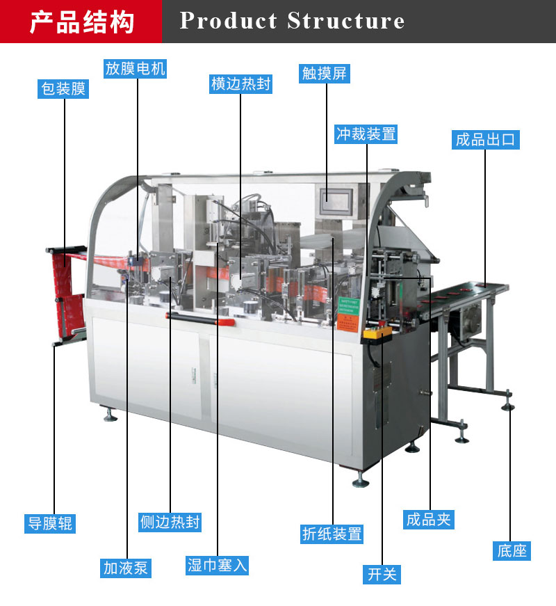 Daxiang VPD-250 fully automatic four sided sealing single piece wet tissue packaging machine, medical disinfection cotton sheet sealing machine