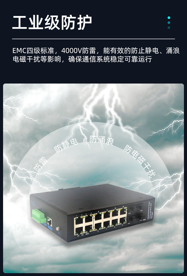 Yinghua YH412BGSP network management rail type Industrial Ethernet POE switch 4 optical 12 electrical full gigabit