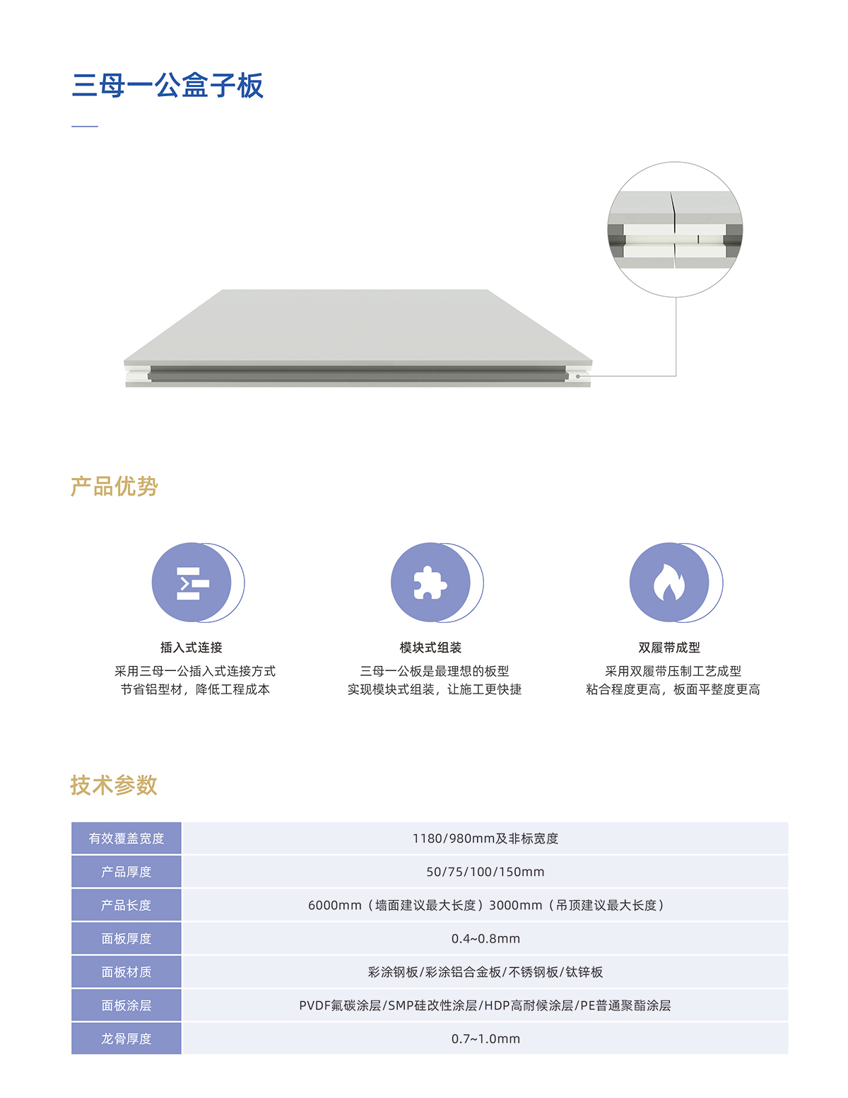 50 thick handmade rock wool composite board, Grade A fireproof partition board, purification board, food electronic special version, blue sky supply