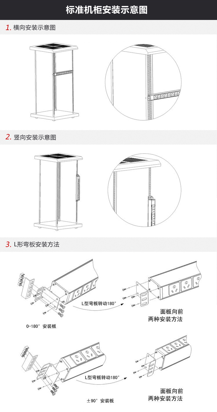 Intelligent PDU cabinet power socket distribution unit network monitoring remote centralized management extension cable socket