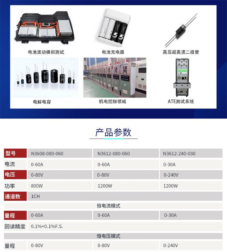 NGI high-power programmable DC power supply N3618-240-060 with a power of 1800W applied in the field of electromechanical control