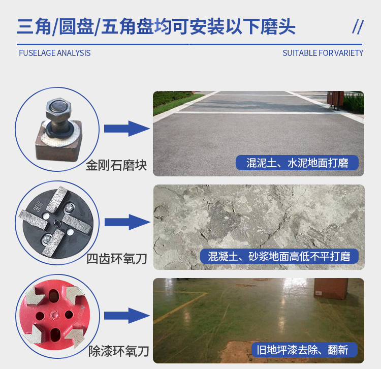 Ground grinder, epoxy floor grinder, dust-free cement polishing, concrete polishing, rust removal, pure copper motor