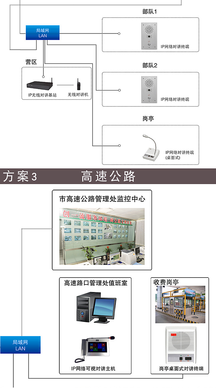 Anrui code_ IP network intercom one button emergency call hotel SOS emergency call system intercom terminal intercom extension