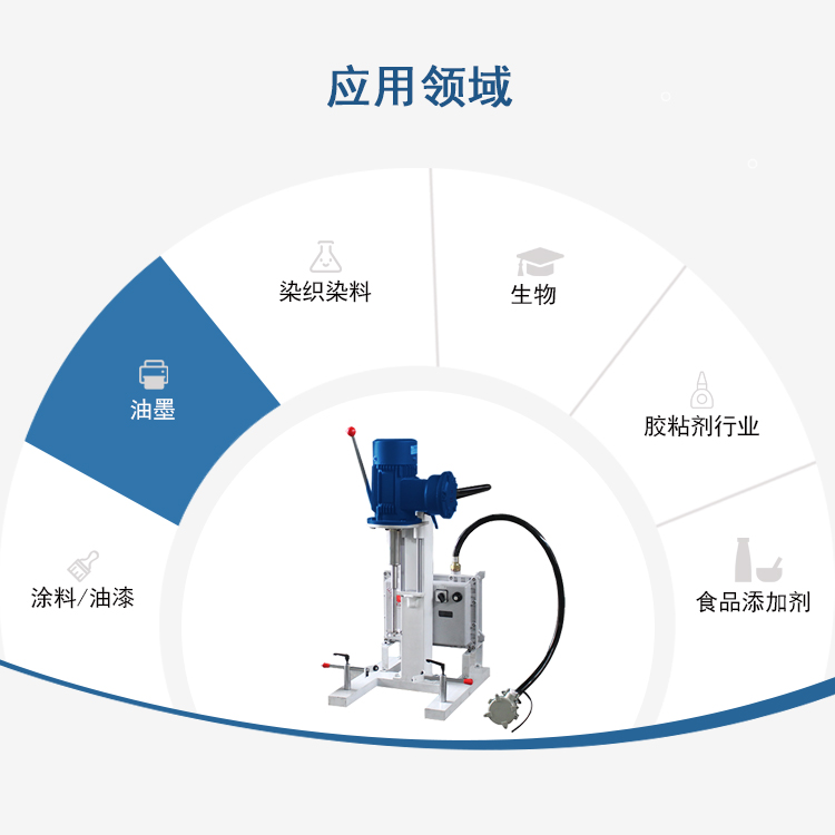 Darui Yi0.75kw Laboratory Dispersal Mixer 1.5kw Full Explosion Proof Test Small Dispersal Machine