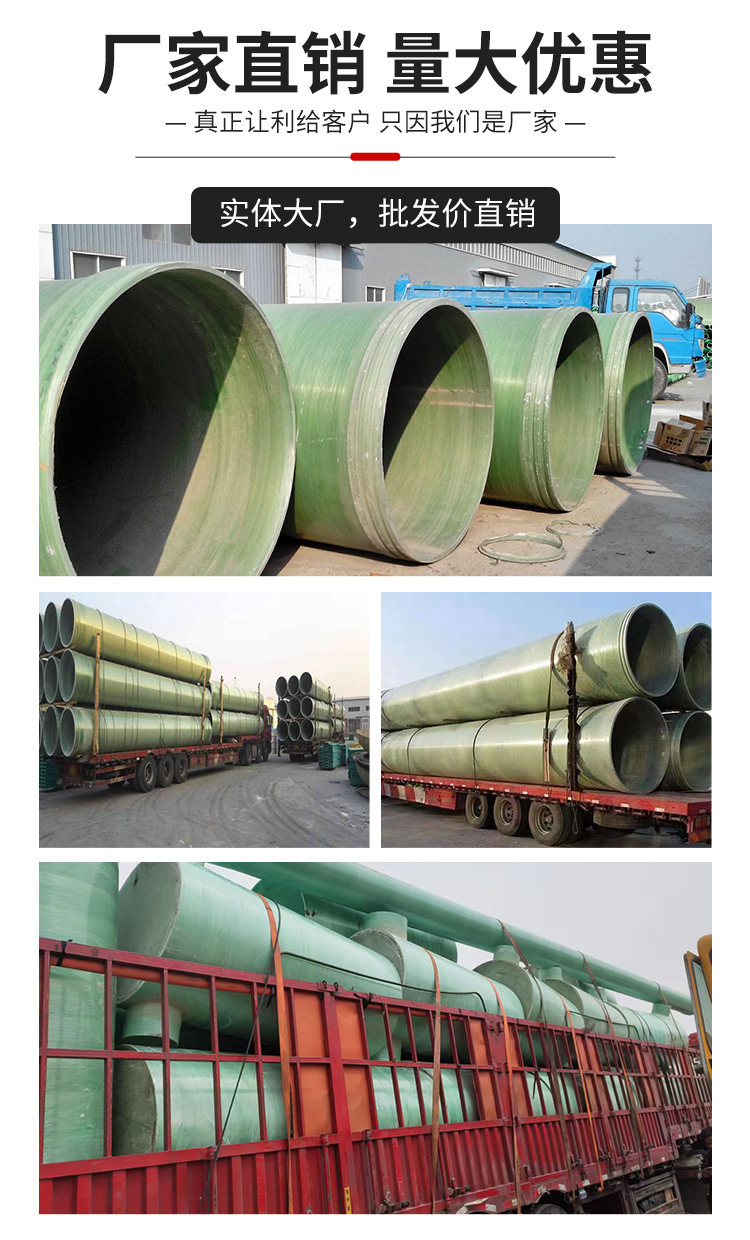 Ronglian Buried Fiberglass Reinforced Plastic Sandwich Pipe Manufacturer Sandwich Top Pipe Wholesale DN4000 Pipe Physical Factory