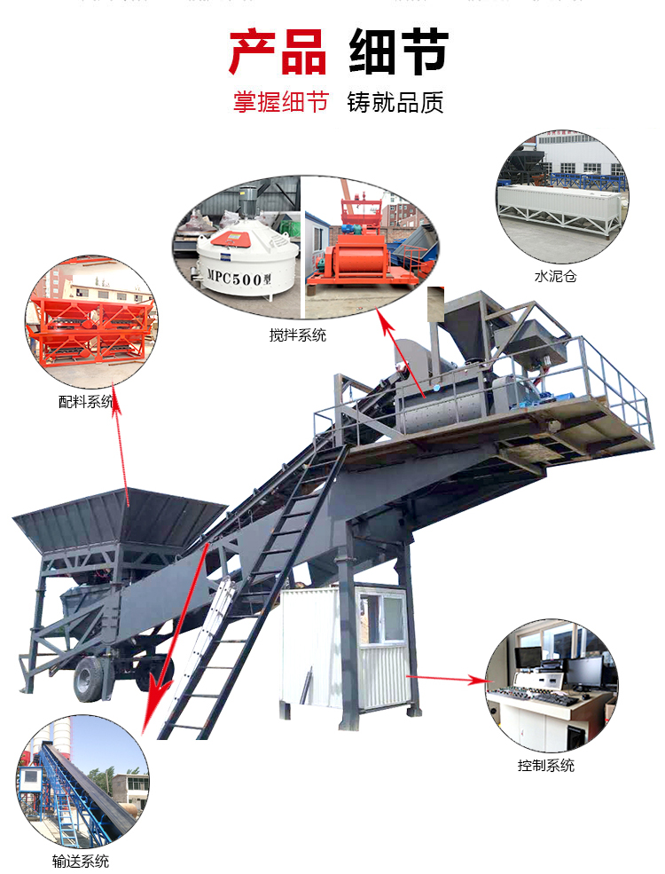 Model of mobile mixing plant: Jianxin Machinery YHZS25 Foundation free Tractable Mixing Equipment