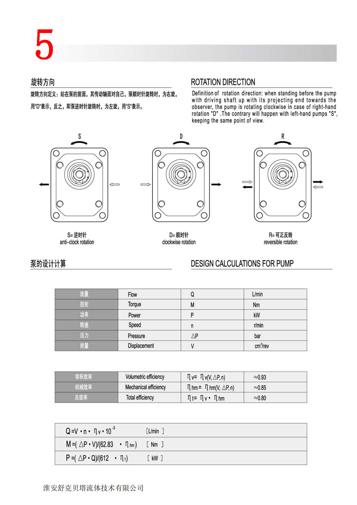 CB-E0.26-F series miniature high Floor area ratio hydraulic gear pump SKBTFLUID