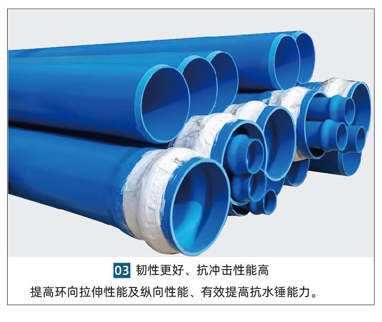 Dongli Brand PVC High Impact Water Transmission Pipeline PVC Water Supply Pipe PVC-UH Water Supply Pipe Support Customization