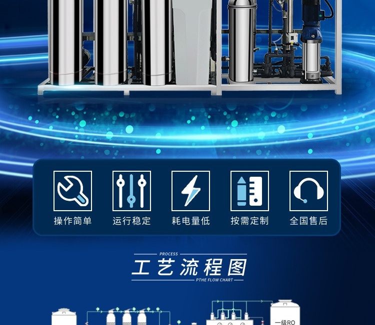 Customized purified water system, industrial pure water equipment, RO reverse osmosis equipment, deionized water treatment equipment