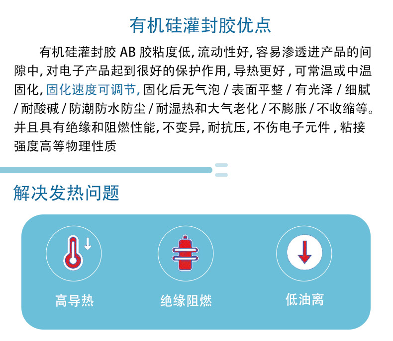 Inverter thermal conductive potting adhesive, polymer two component repairable PCB circuit board, automotive HID outdoor light soft adhesive