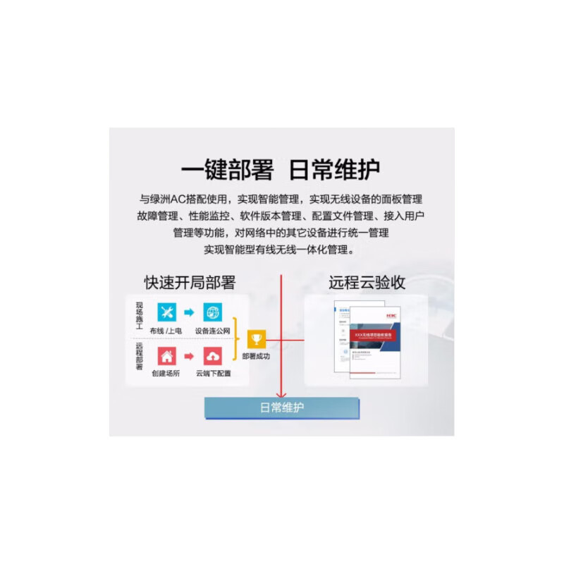 Xiaobei series commercial office WiFi coverage commercial WAP922E WiFi 6/1800M/with phone 80