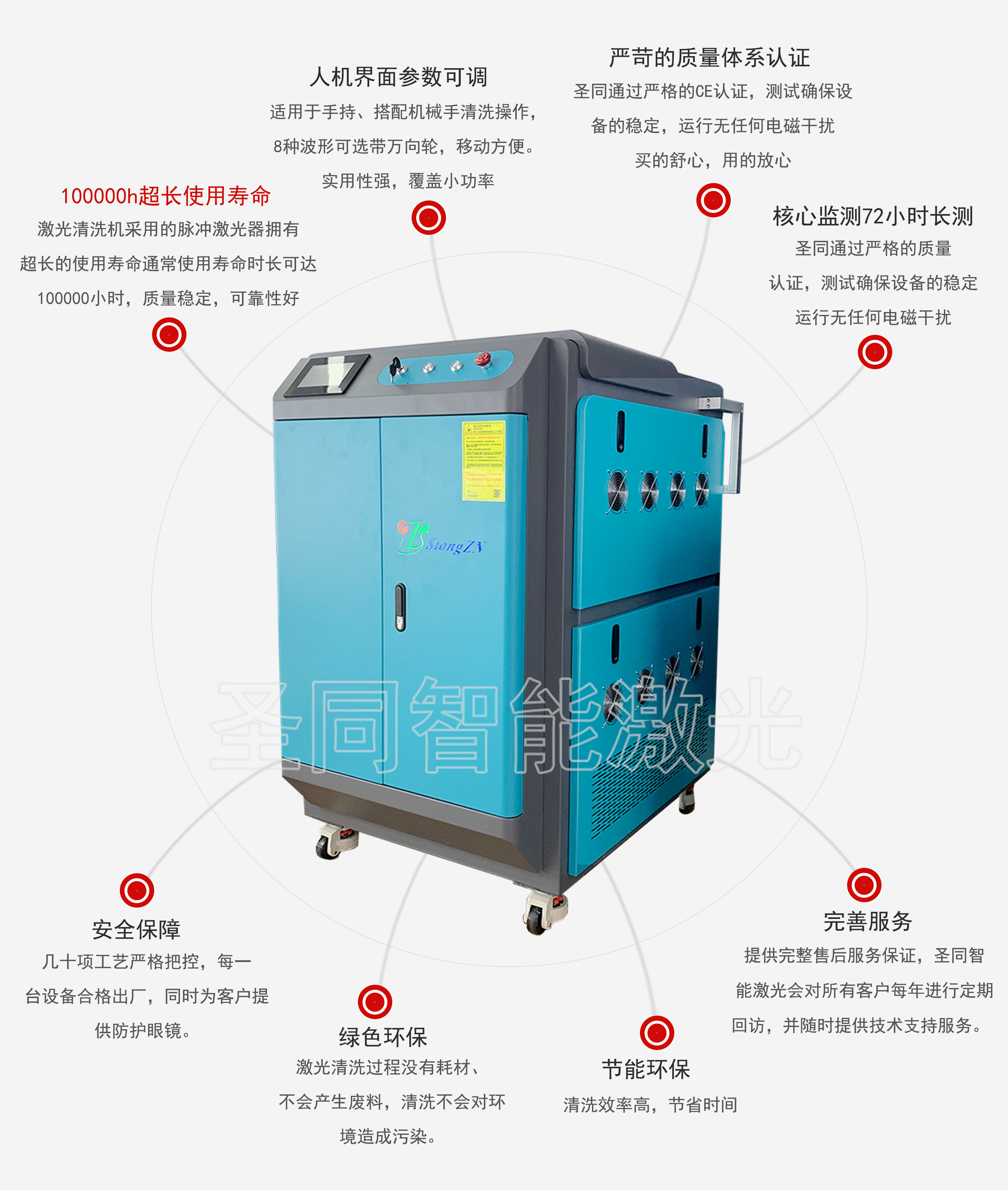 Laser debonding layer STQX-2500S Shengtong handheld high-power surface cleaning machine