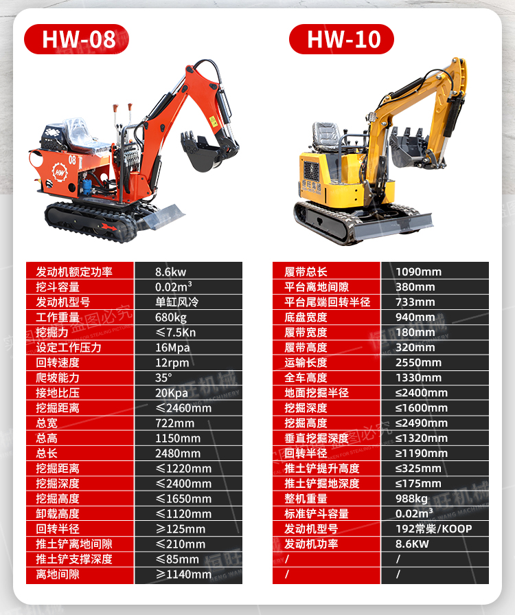 Small crawler hydraulic excavator Hengwang micro digging 1 ton small digging hook machine can be broken