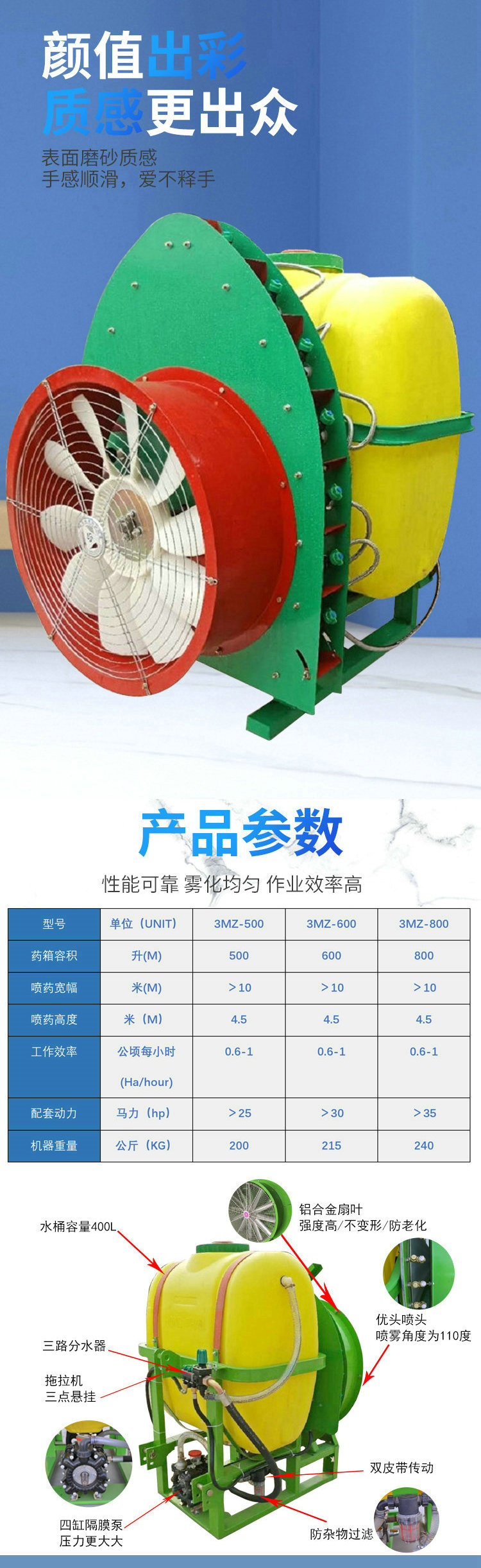 Air-driven Mist Dispenser Orchard Sprayer Ceramic Universal Sprinkler with High Wind Power and Strong Penetration Force