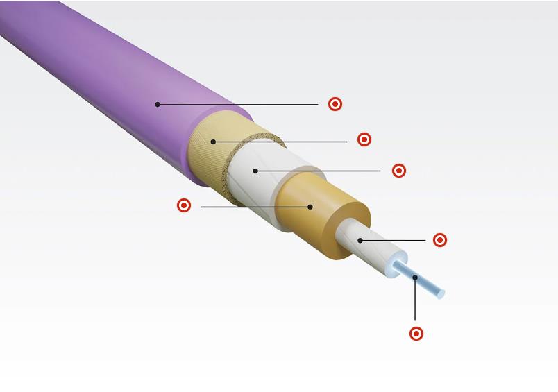 RCN8989 Defense Aircraft Shielded Twisted Pair Cable for Aerospace Use