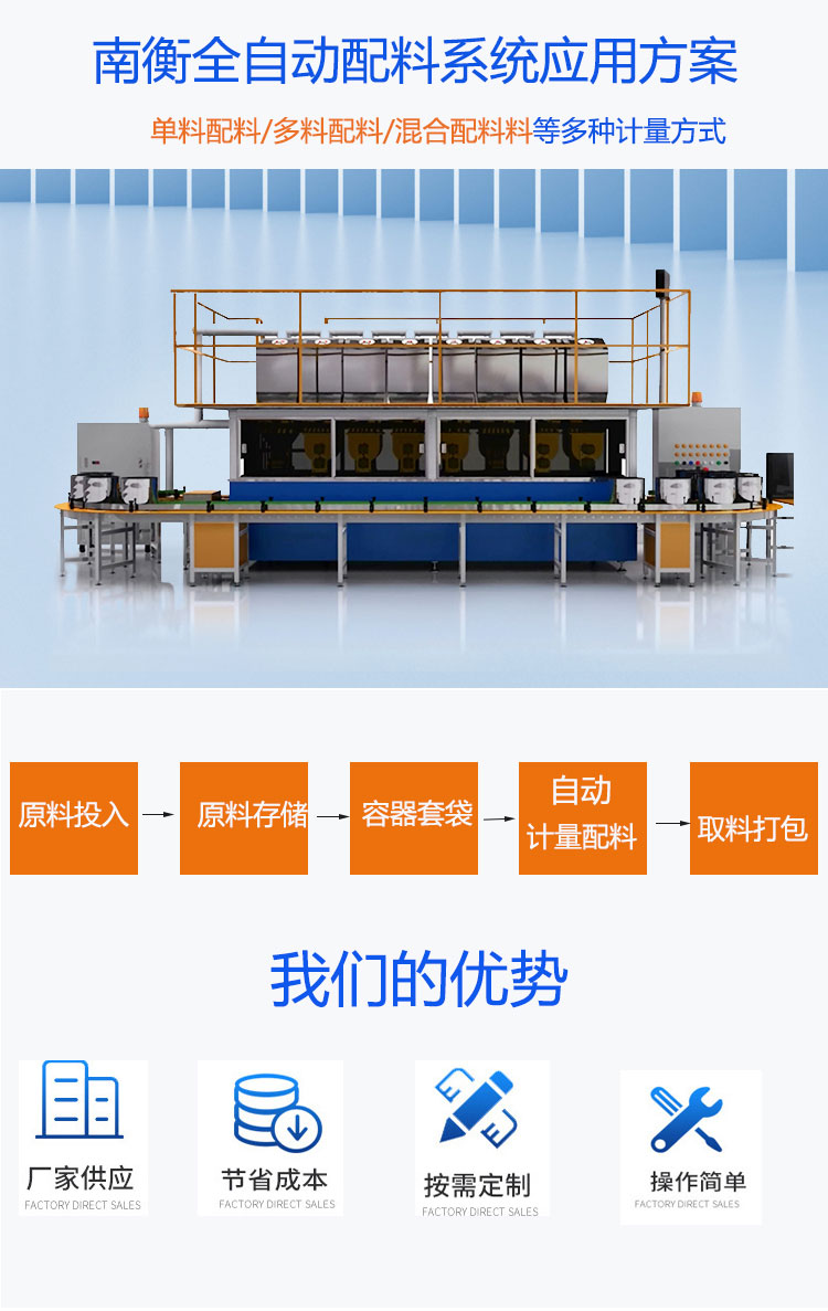 Fully automatic batching system Powder batching system Particle batching system Liquid batching system Nanheng