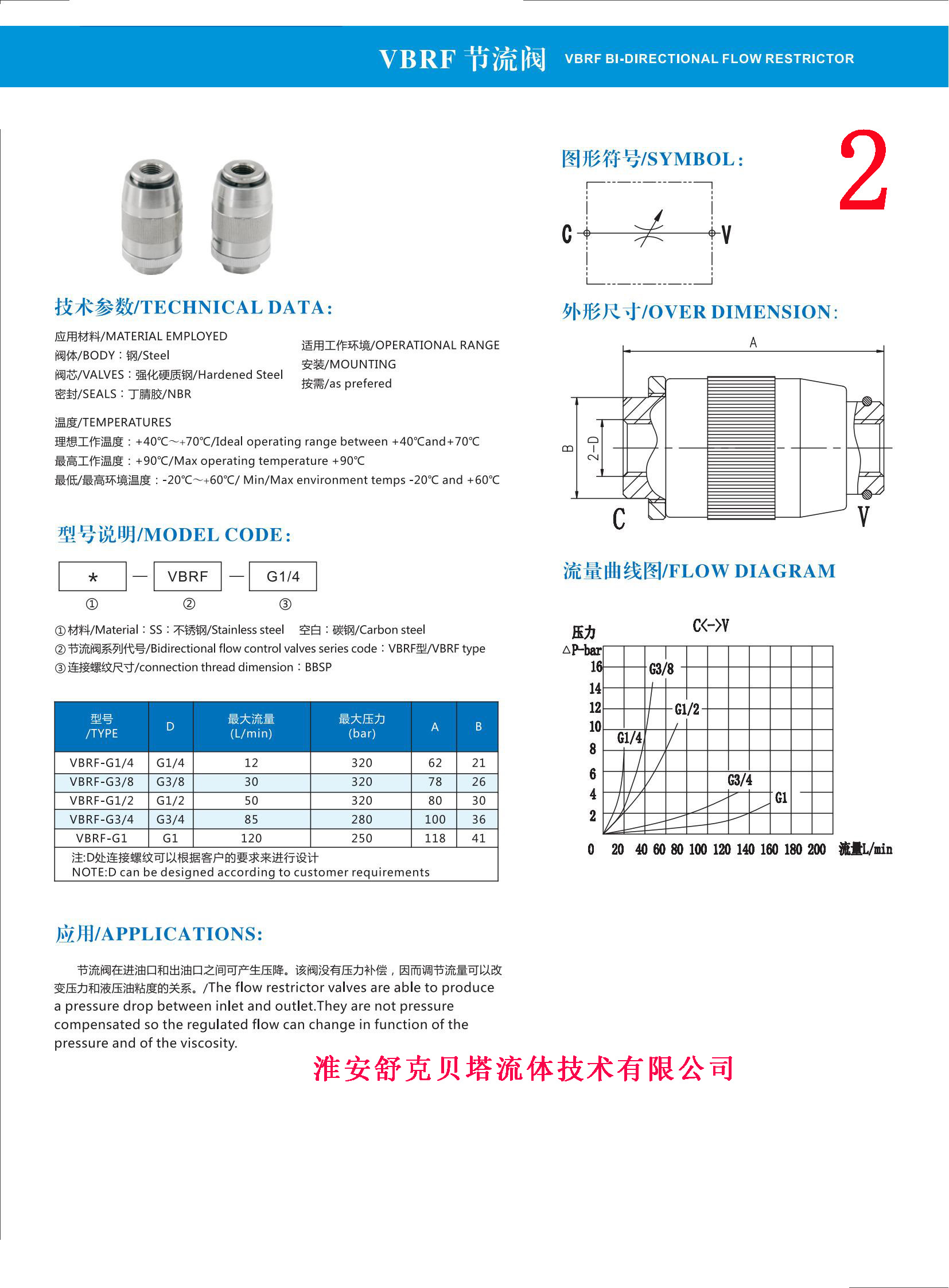 Shuke Beta Fluid Technology STU-G1/4 one-way throttle valve SKBTFLUID