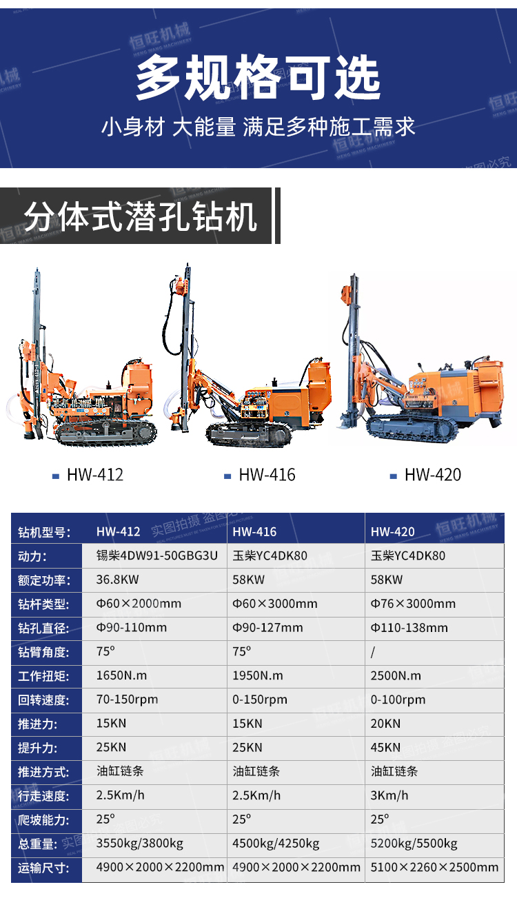 Hengwang Industrial Mine 916 Down the hole Drill Mine Hole punch Gunhole Walking Drill