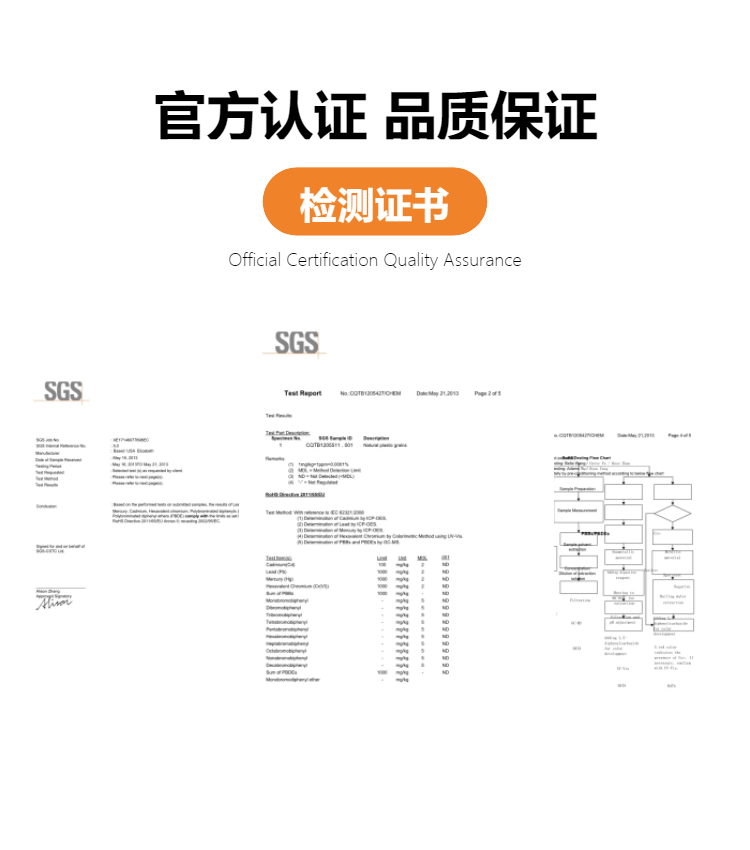 PP 31AU02X01 J717ZG PP-124 Polypropylene fatigue resistance, creep resistance, wear resistance, heat resistance, and high rigidity