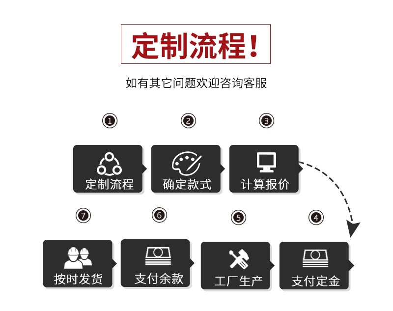 Zhanrui FRP septic tank, rural environmental protection toilet, sedimentation tank, sewage treatment equipment, fire control tank