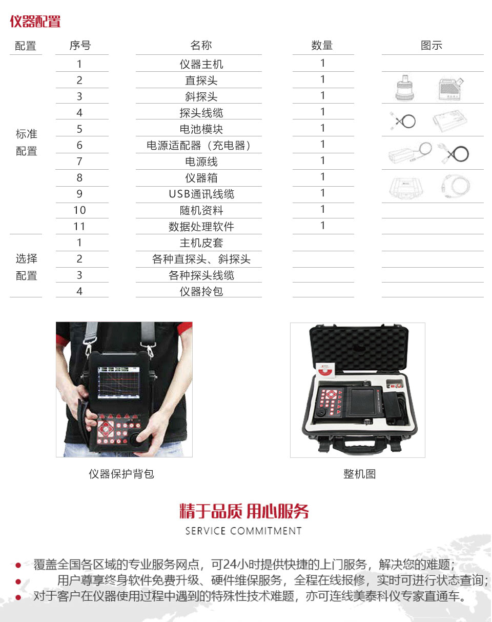 Digital Metal Weld Ultrasonic Flaw Detector FY800 for Square and Round Steel Structure Steel Pipe and Pipeline Castings