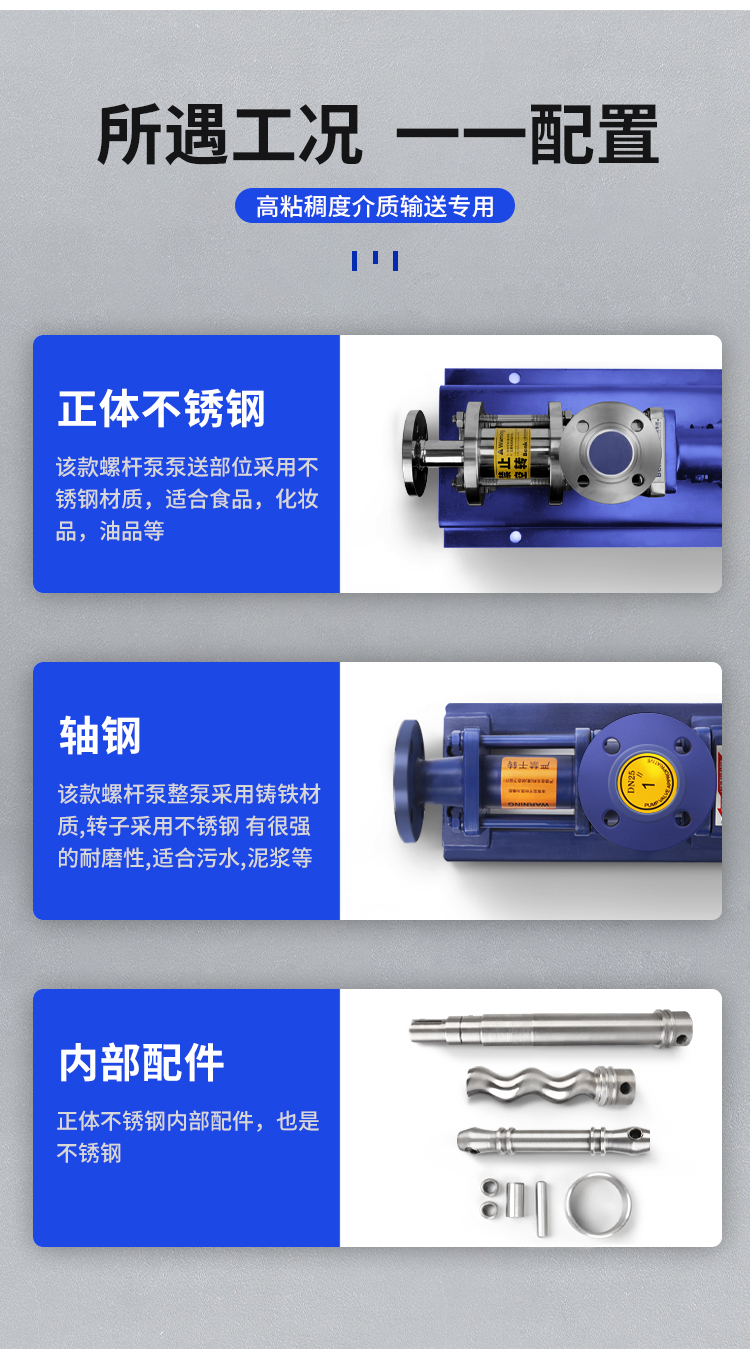 G type stainless steel single Screw pump G25-1 food grade thick slurry pump sanitary grade screw pump sludge frequency conversion corrosion resistance