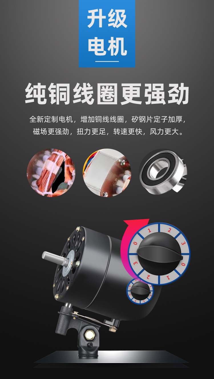 Jiuzhou Fan High Air Volume Low Noise Electric Fan Workshop Warehouse Commercial Industrial Floor Fan