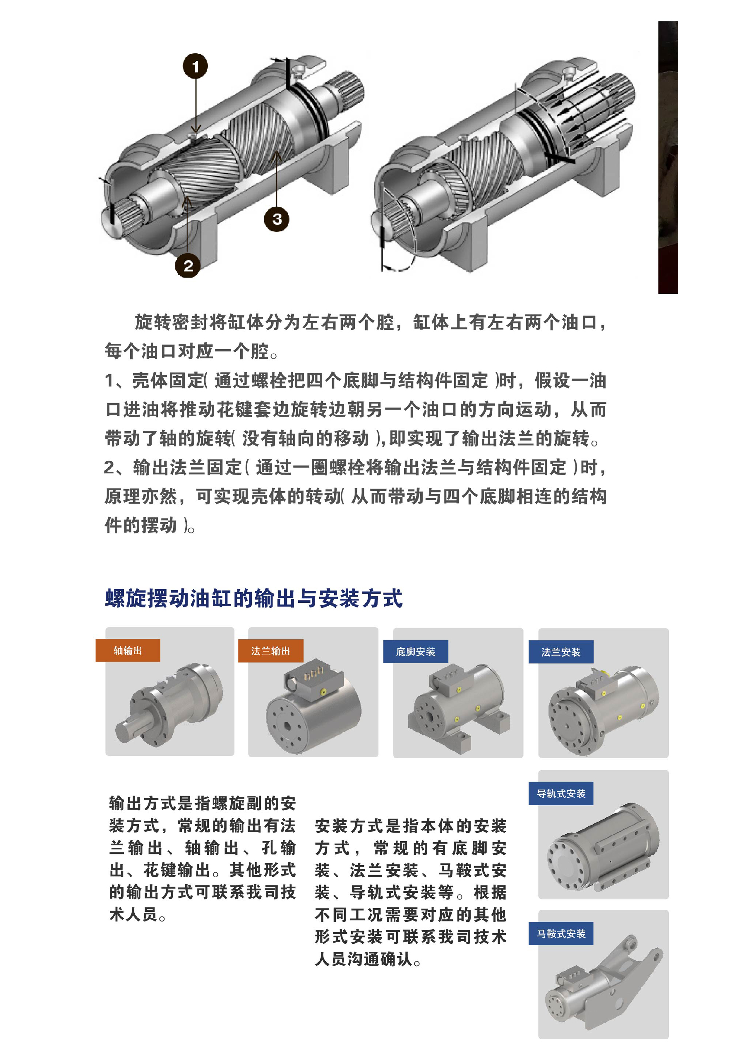 Tuote spiral swing oil cylinder high torque hydraulic rotary actuator F40 series flange connection flange output