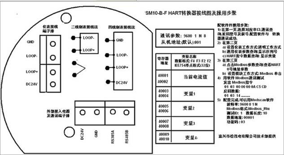 Industrial explosion-proof hart to 485 modbus rtu protocol converter SM100-B-F