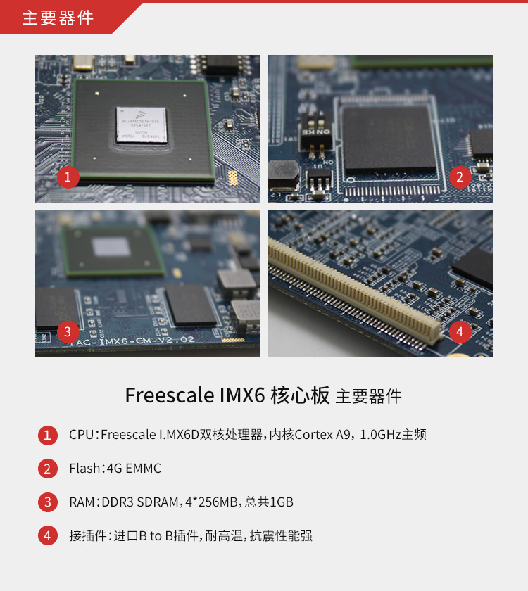 Qiyang NXP imx6 cortex-a9 arm embedded core board Industrial IoT Android/Linux