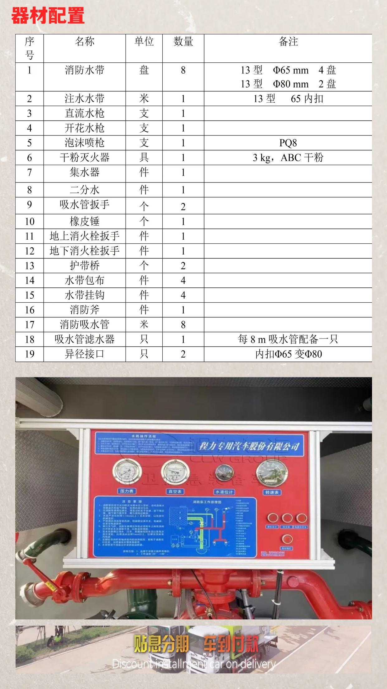 Dongfeng Duodalika D7 5t foam fire truck emergency rescue urban forest train rescue and disaster relief