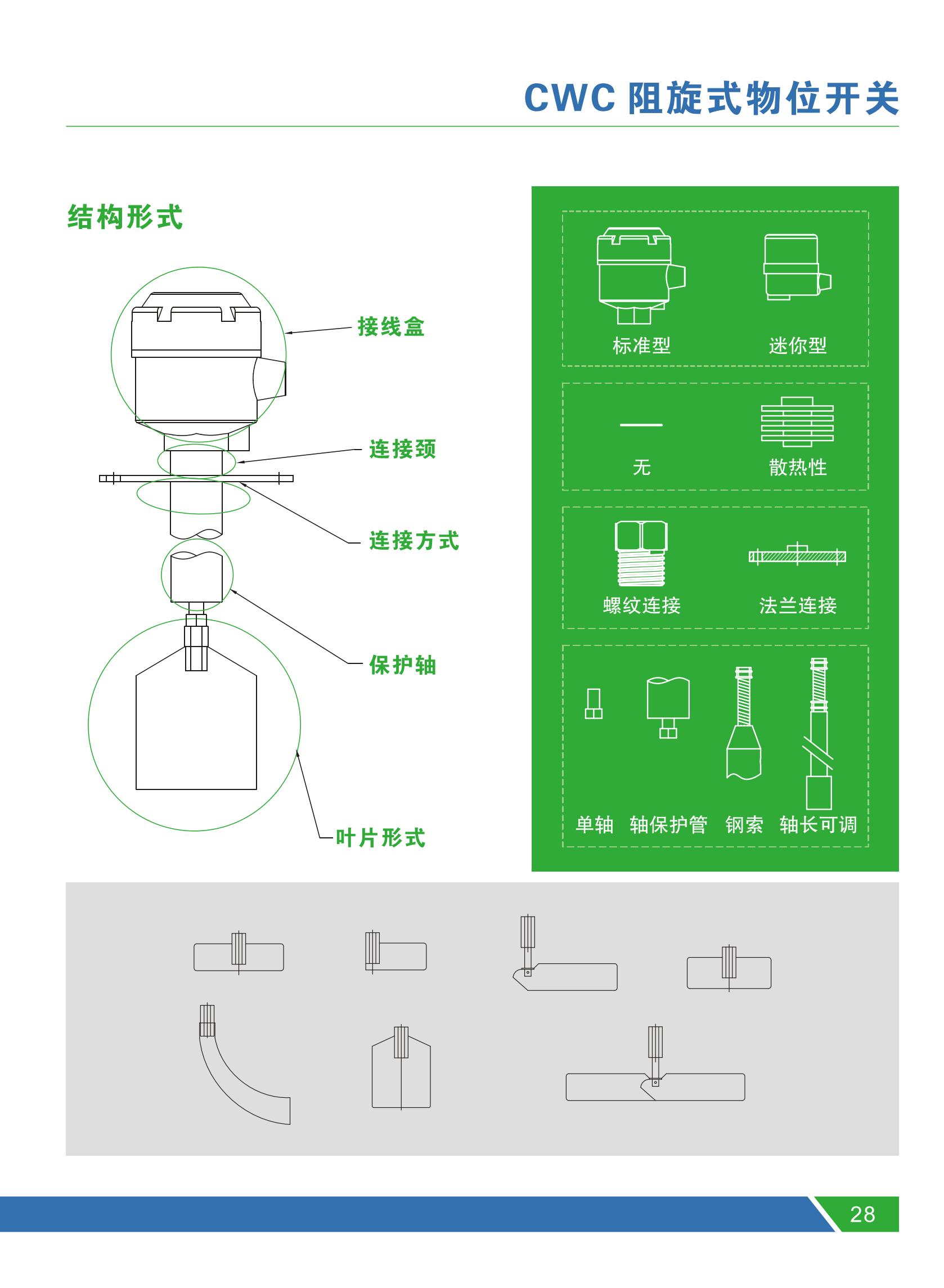 Kogo Electronics CWC13 Ultra High Temperature Protection Axis Type Anti Rotation Material Level Controller