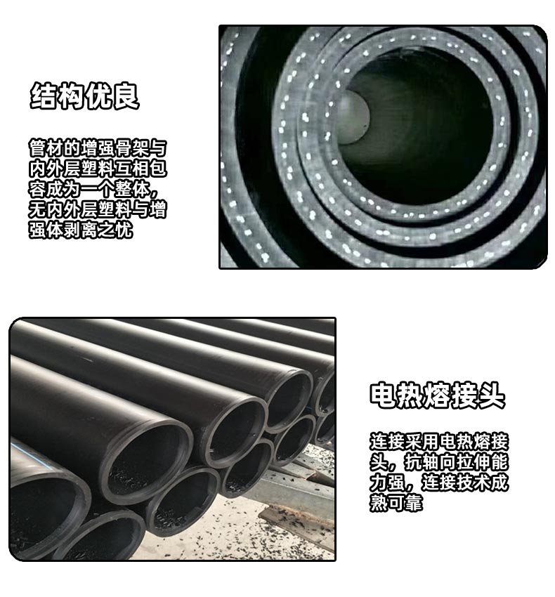 Liansu PE steel wire mesh skeleton composite pipe fire water supply pipe with complete specifications in stock and large diameter support customization