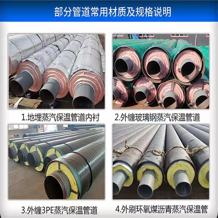 Yidexin polyurethane insulated seamless steel pipe for steam chemical hot water transportation