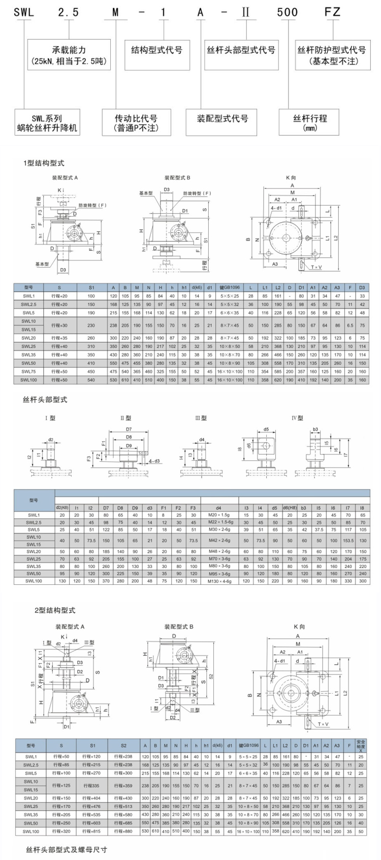 SWL2.5T-100T screw elevator trapezoidal spiral elevator electric hand operated multiple linkage