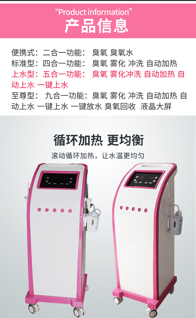 Gynecological ozone therapy device, medical oxygen atomization washing machine, vaginal deodorization