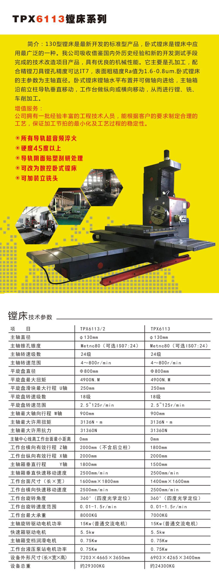 Large gantry milling machine processing heavy gantry milling machining center provided by Zhenxing Machinery