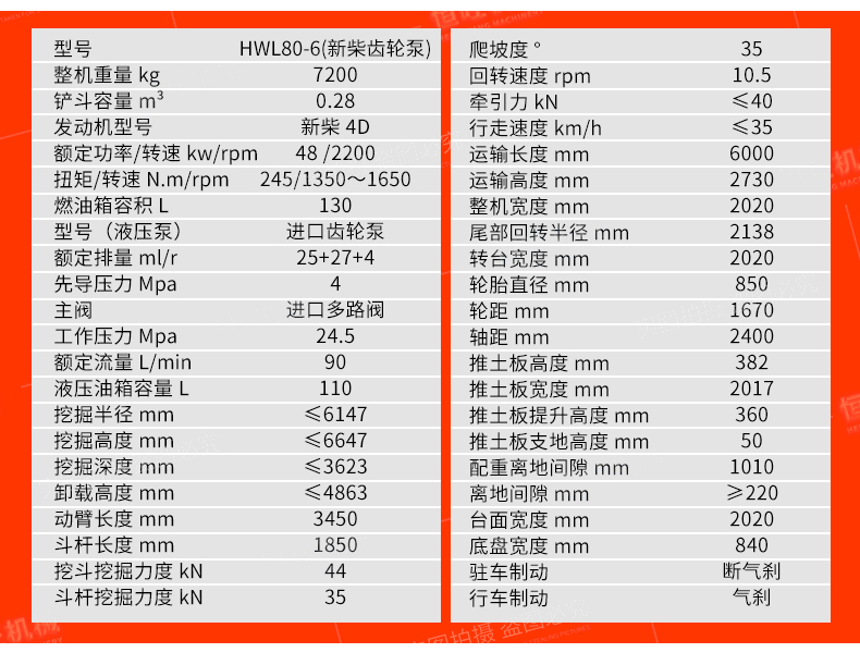 Lu Heng 80-9 Wheel Excavator, Domestic Extended Arm Tire Excavator, Supplied with Medium Rotary Grabber