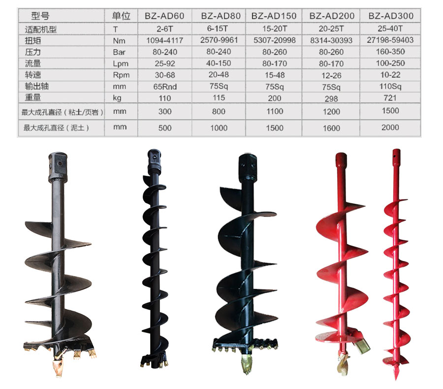 Screw drilling machine Full hydraulic tunnel drilling machine Auger drilling machine Pile driver Kejie