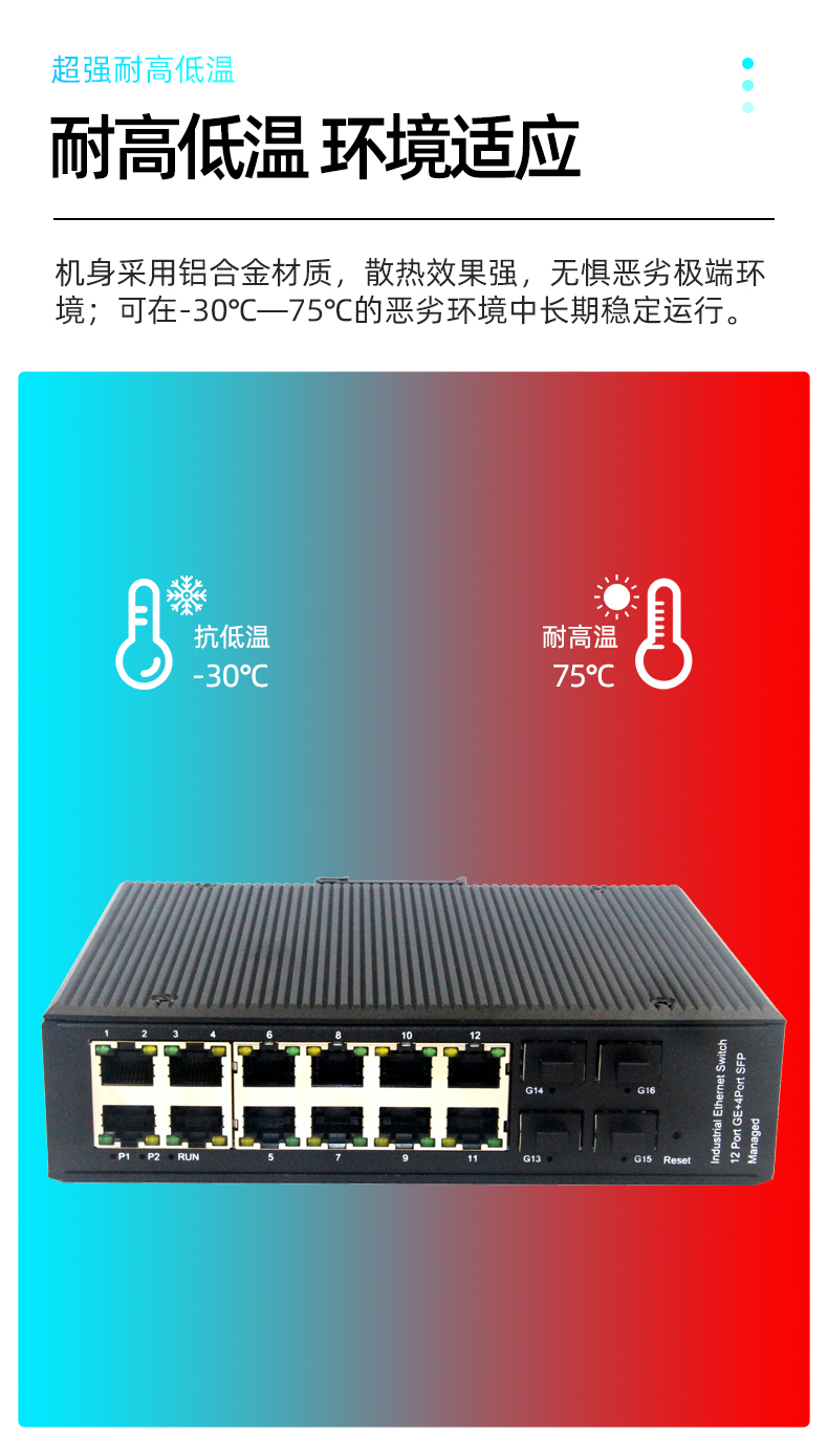 Yinghua YH412BGSP network management rail type Industrial Ethernet POE switch 4 optical 12 electrical full gigabit