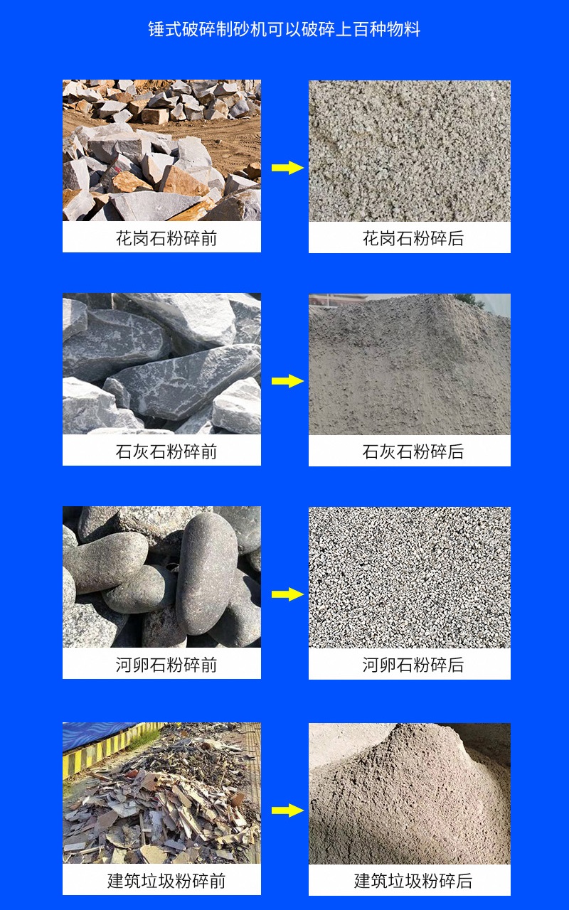 Shende 400 * 600 hammer crusher mobile Construction waste crusher road railway bluestone crushing equipment