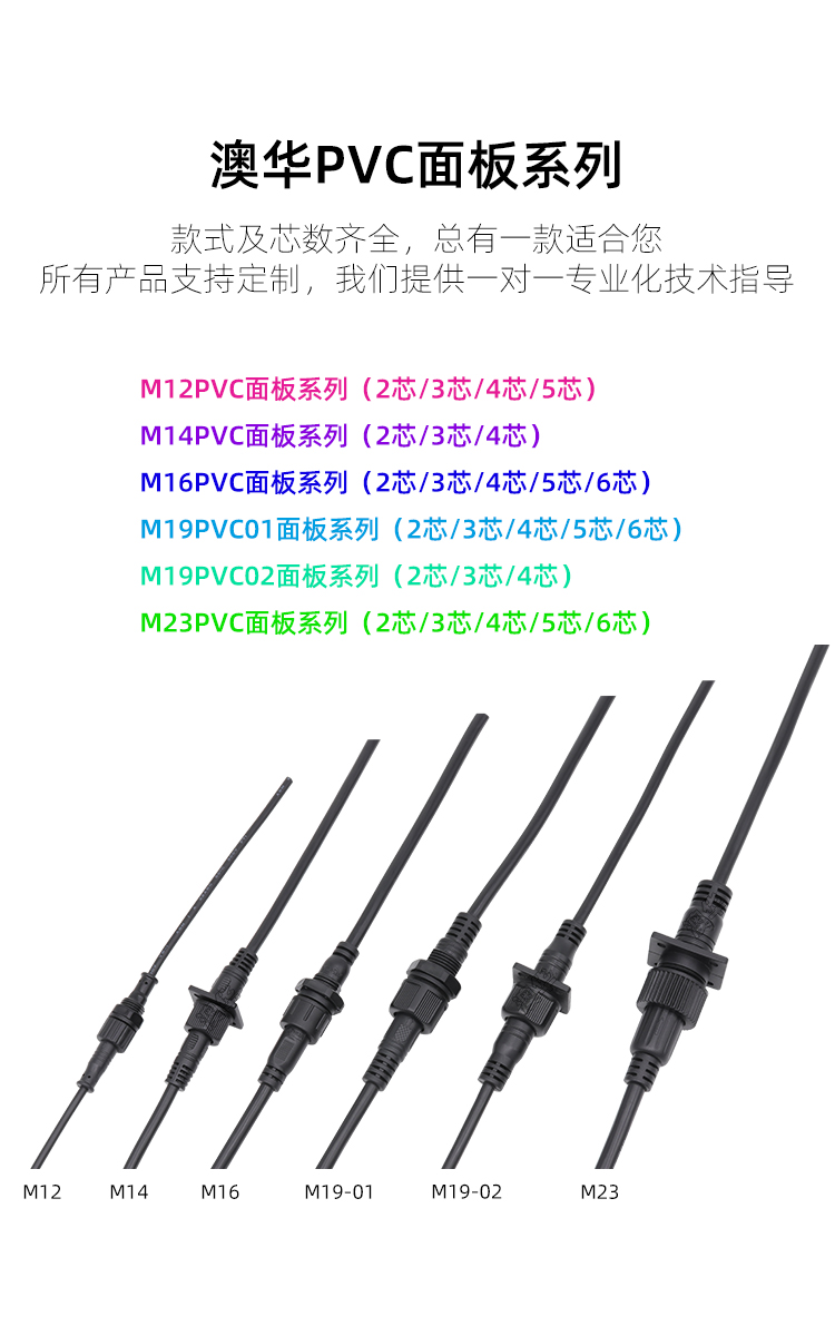 AHUA Aohua M23 flange panel aviation plug high-power male and female connecting wire 3-core IP65 waterproof joint