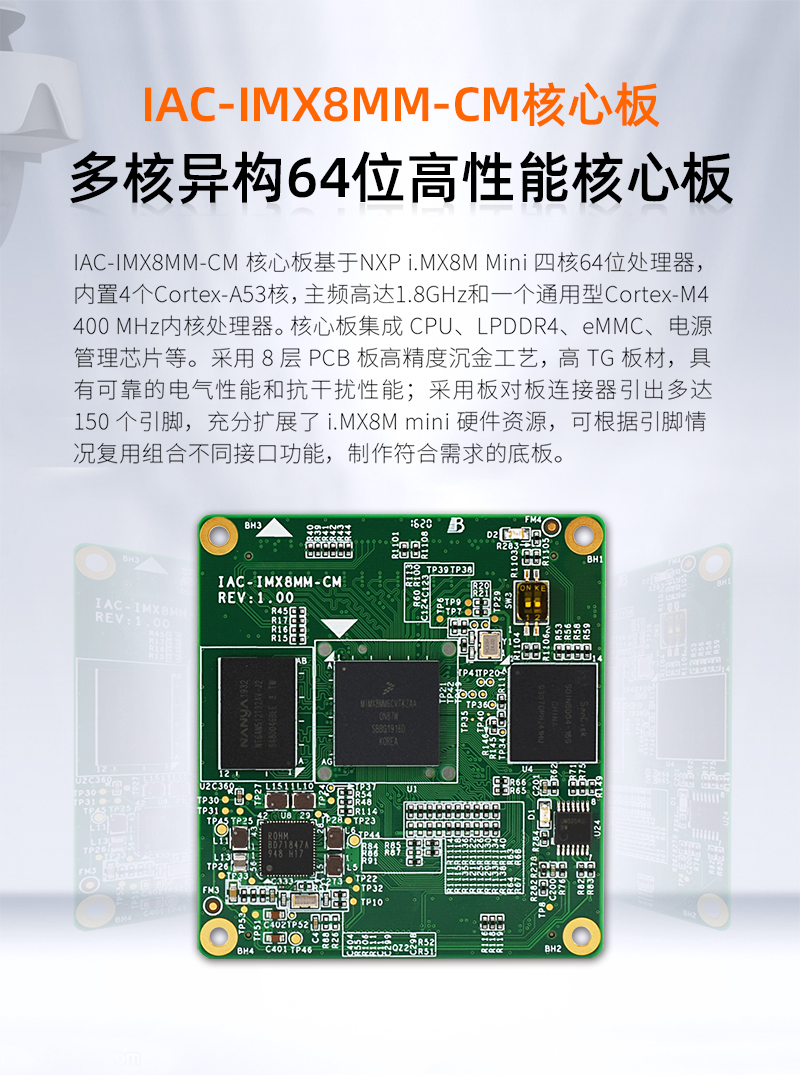 Qiyang i.MX8Mmini NXP Cortex-A53 Industrial Dual Port Android Linux Core Board