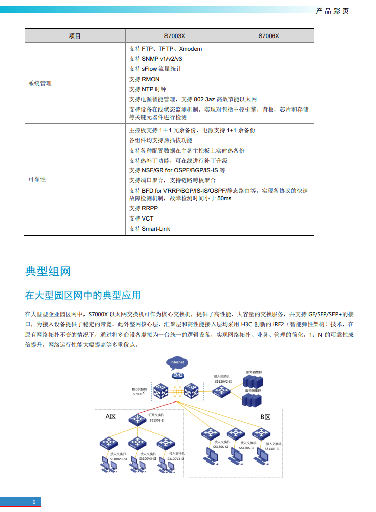 H3C H3C S7003X Ethernet switch mainframe must be equipped with accessories such as main control and power supply