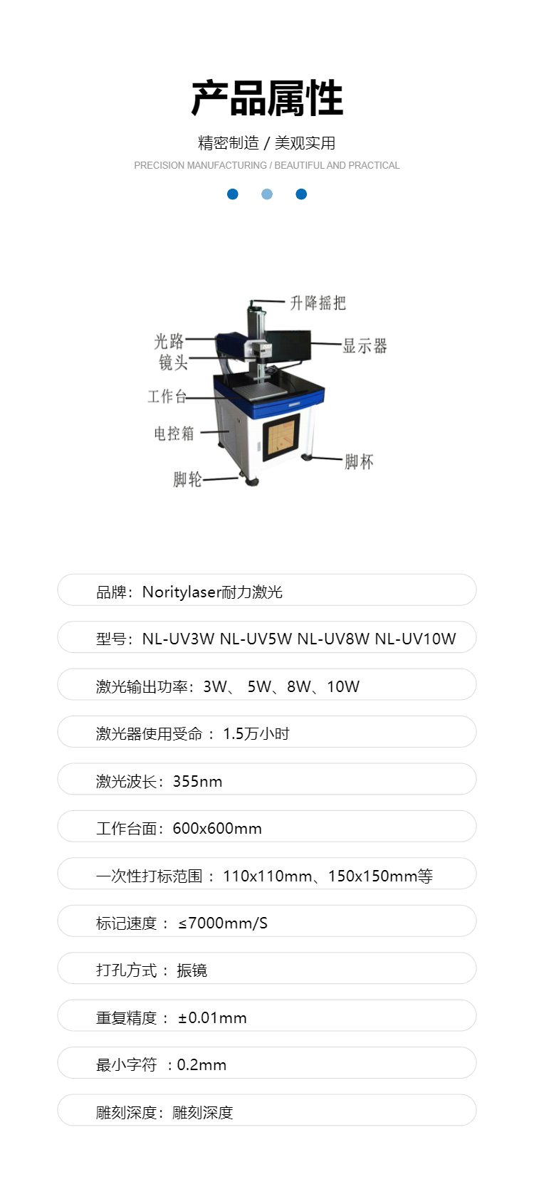 UV laser marking machine, plastic ABS laser machine, UV blue glass laser engraving machine