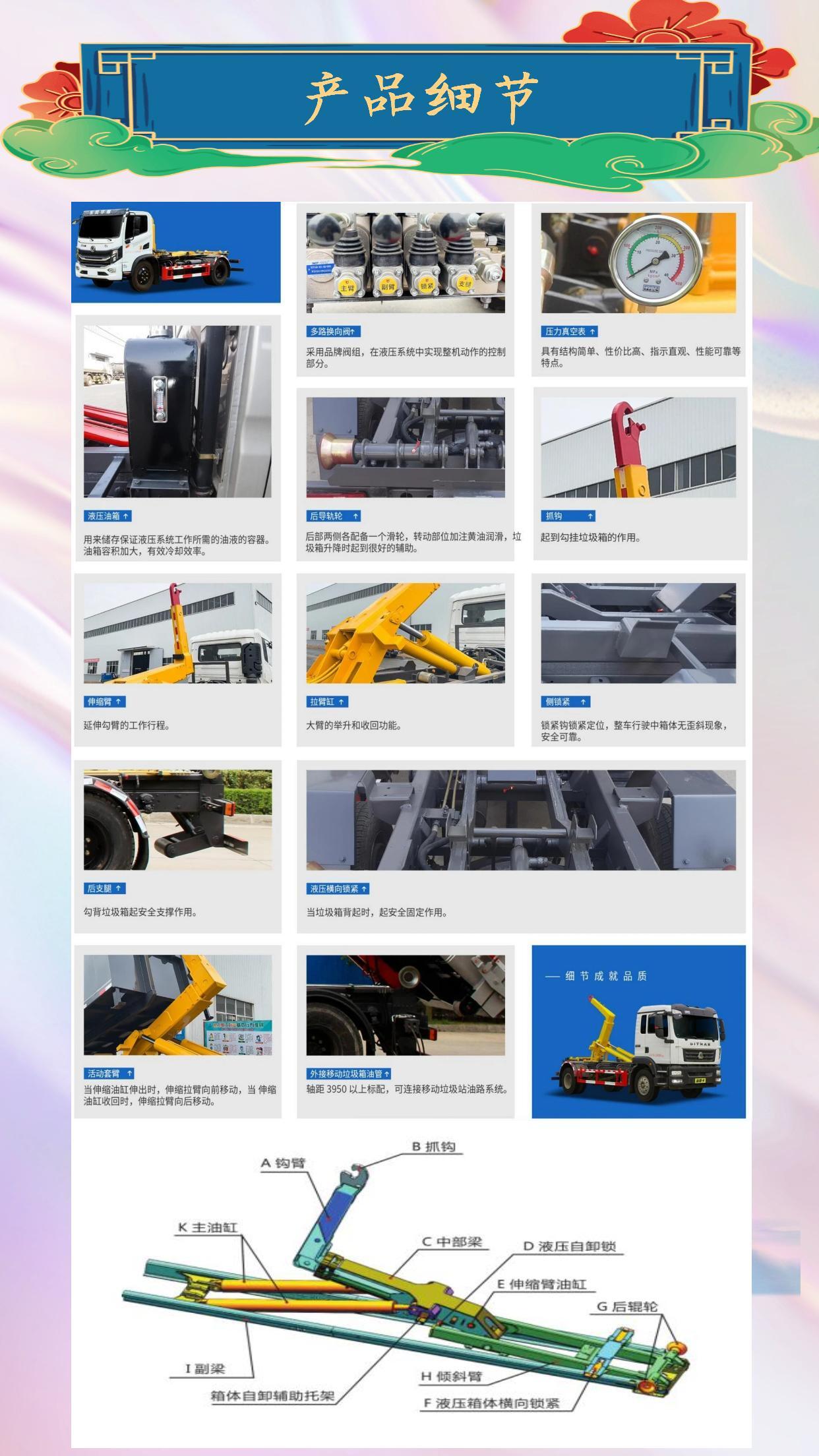 Dongfeng Tianjin Environmental Sanitation Garbage Transfer Vehicle 12 Square Hook Arm Garbage Truck 10 Square Mobile Compressed Garbage Station