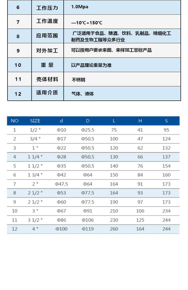 Hygienic food grade straight flange ball valve stainless steel 304 valve biopharmaceutical food and beverage equipment