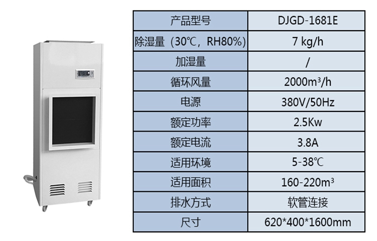 DJGD-1681E East Well Pipeline Dehumidifier Industrial Dehumidifier Household Basement Workshop High Power Dehumidifier