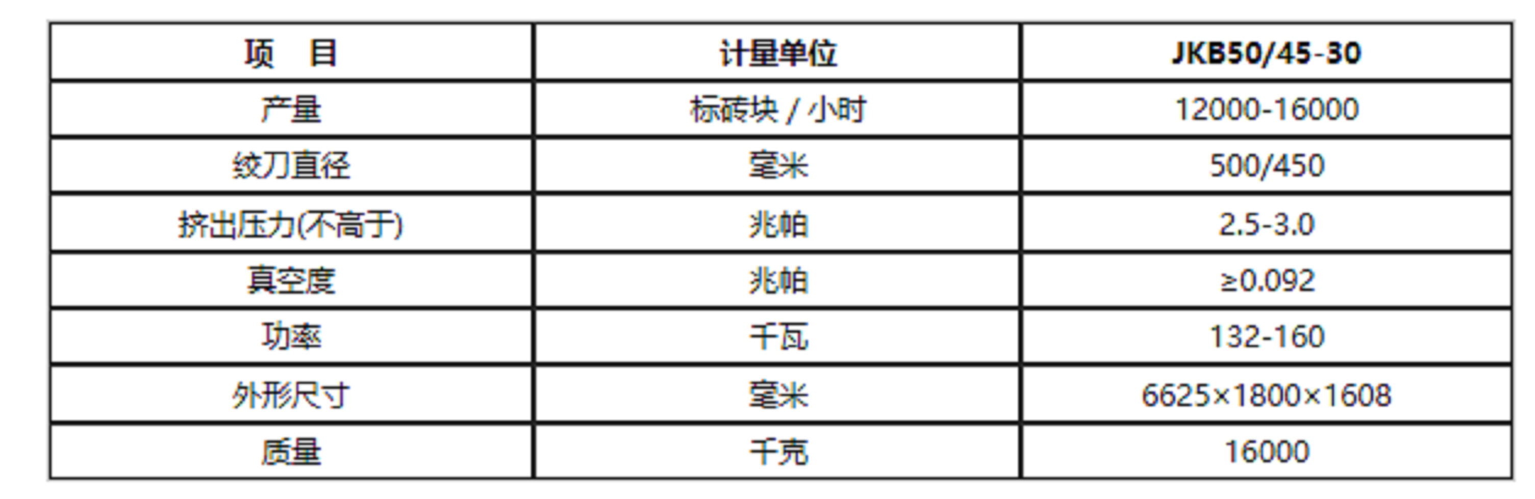 Supply vacuum brick machine, hollow brick making machine, coal gangue shale clay extruder with good quality