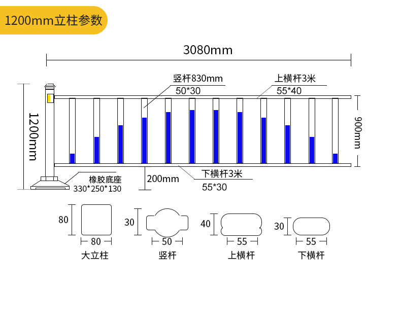 Hezhong Road, Highway, Municipal Isolation Fence, Urban Sidewalk Central Guardrail, Medium Thick, 1.0m High, 3m High